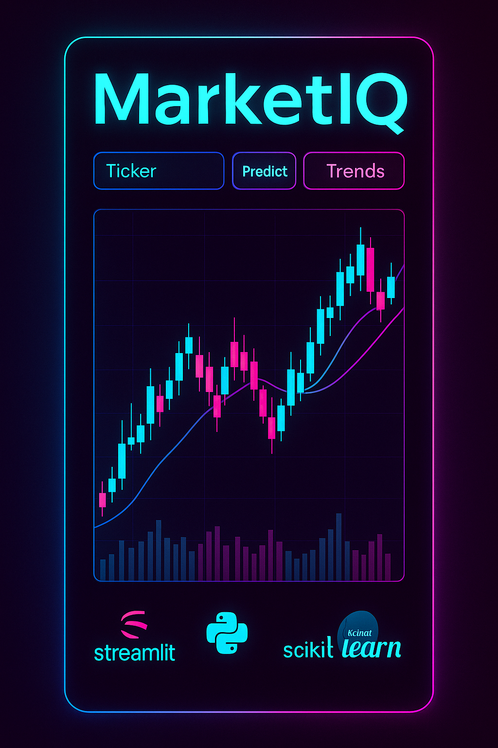 StockMarketIQ Project